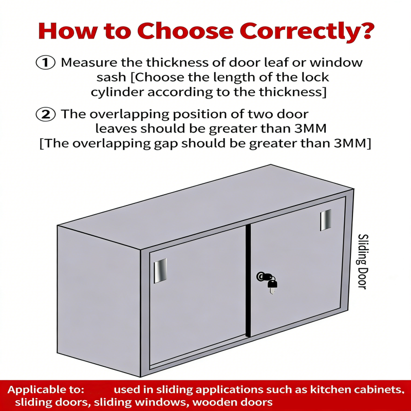 Useful Cam Cylinder Locks 22/3 - Furniture Hardware Supplies 리뷰 및 가격